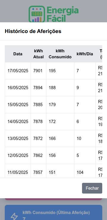 Tela Mobile 3