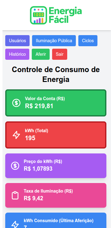 Tela Mobile 4